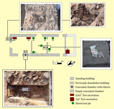 Figure 4. Plan of the dwelling showing the excavation units, the location of the concealed objects and their in situ contexts. R1, R2 and R3, according to their recovery during fieldwork, stands for Recámara 1, 2 and 3 (“recámara” is the Spanish word for “chamber”) (Image Copyright: Daniela N. Ávido).